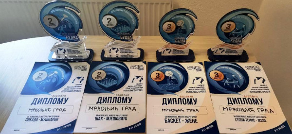 Спортске радничке игре БУДВА 2023