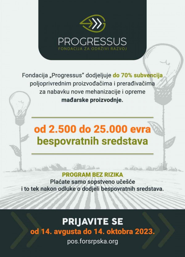 Презентација новог Јавног позива Фондације „Progressus“