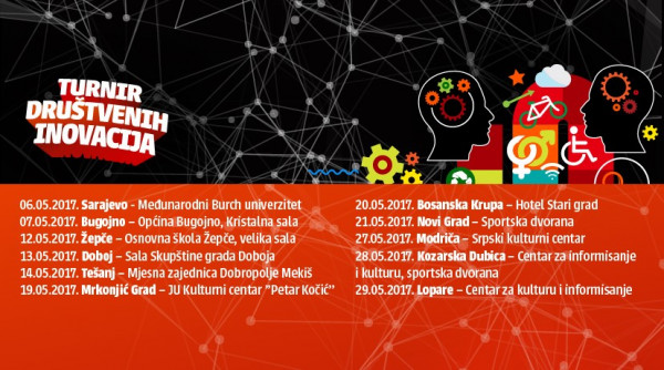 Турнир друштвених иновација у 2017. години